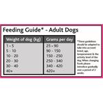 SEVEN GRAIN FREE DOG FOOD - Adult Lamb, Sweet Potato & Mint 12kg  Thumbnail Image 1