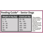 SEVEN GRAIN FREE DOG FOOD - Senior Trout, Salmon, Sweet Potato & Asparagus 12kg Thumbnail Image 1