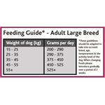 SEVEN GRAIN FREE DOG FOOD - Adult Large Breed 12kg (50% MEAT) Thumbnail Image 1