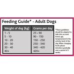 SEVEN GRAIN FREE DOG FOOD - Adult Chicken, Sweet Potato & Herb 2kg (50% MEAT) Thumbnail Image 1