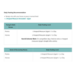GWF Nutrition Muscle & Topline Maintenance for Horses 3kg Thumbnail Image 1