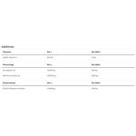 FORAN AIRVENT SYRUP 1 LITRE Thumbnail Image 1
