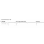 FORAN NUTRI-CALM 1 LITRE Thumbnail Image 3