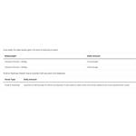 FORAN NUTRI-CALM GEL 60ML Thumbnail Image 3