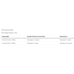 FORAN NUTRI-GARD 1.2KG Thumbnail Image 3