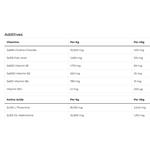 FORAN NUTRI-GARD 1.2KG Thumbnail Image 2