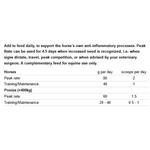 NAF FIVE STAR METAZONE POWDER 1.2KG Thumbnail Image 1