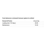 NAF ECHINACEA LIQUID 1 LTR Thumbnail Image 2