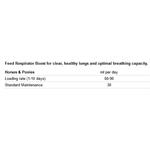 NAF 5 STAR RESPIRATOR BOOST 1 LITRE Thumbnail Image 2