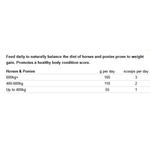 NAF SLIM 3.3KG Thumbnail Image 1