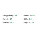 Marksway Mollichaff Daily Fibre 12.5kgs  Thumbnail Image 2