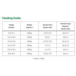 Marksway Mollichaff Daily Fibre 12.5kgs  Thumbnail Image 1