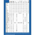 MARKSWAY MOLLICHAFF HOOF KIND 15KGS Thumbnail Image 2