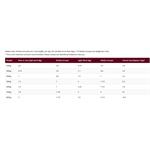 ALLEN & PAGE FAST FIBRE 20KG Thumbnail Image 1