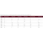 ALLEN & PAGE POWER & PERFORMANCE 20KG Thumbnail Image 1